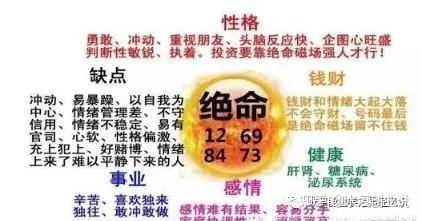 性格偏激的八字特征