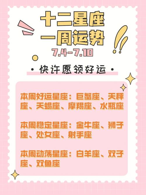 2020年十二星座运势如何
