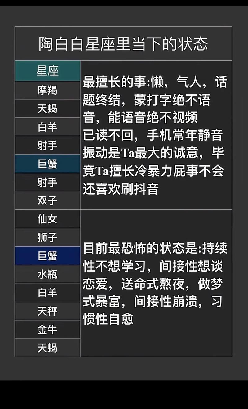 哪个星座男喜欢感情细腻的女人