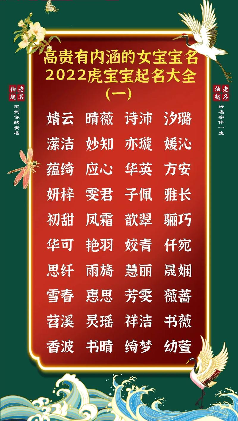 2022年新版女孩子名字大全