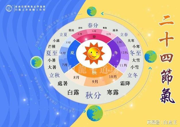 立冬出生的人五行属相如何