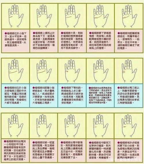 手相图解大全男婚姻线