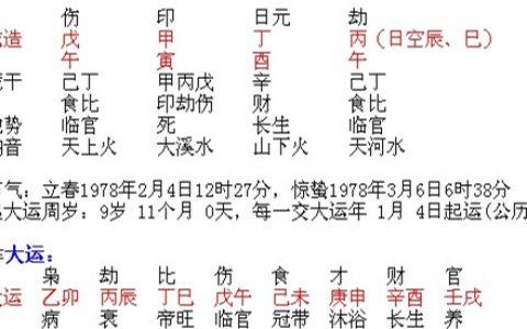 偏枯八字没好命是什么意思