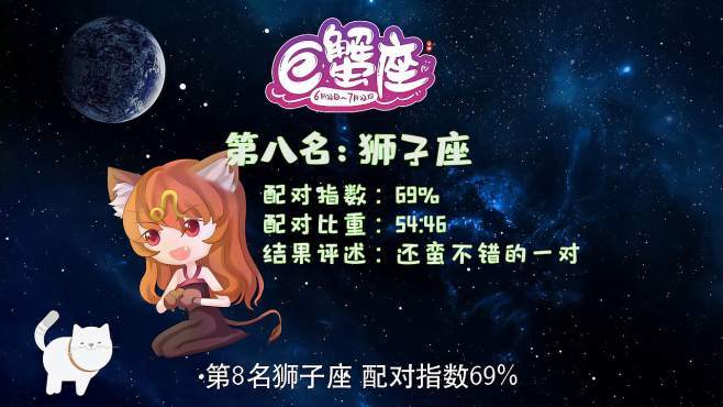 巨蟹座靠什么称霸星座圈