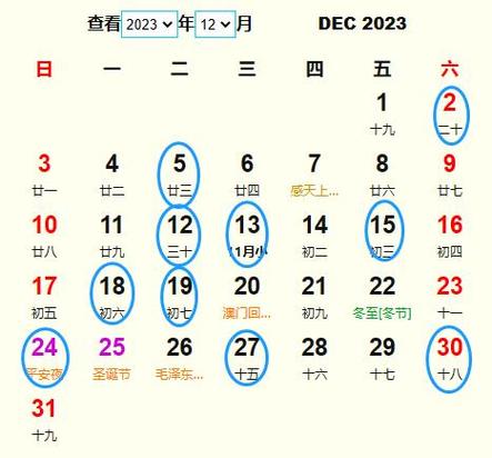2023年12月动土吉日