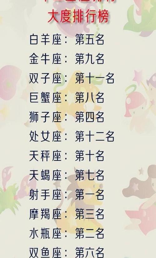 遇到喜欢的人勇敢去追的星座男