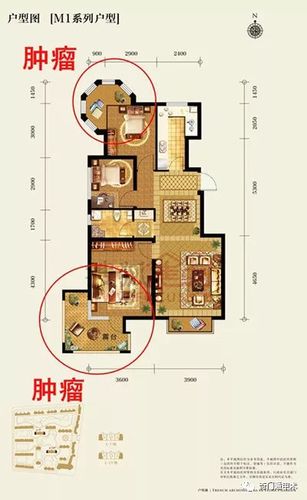 谨慎入住 这三种户型风水太差