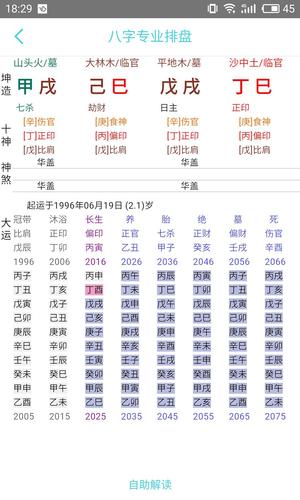 八字测儿女运 八字看子女运准吗