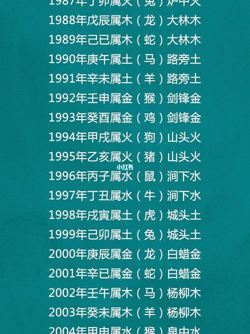 什么时辰女大富大贵