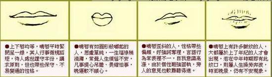如何从嘴型看出生男生女