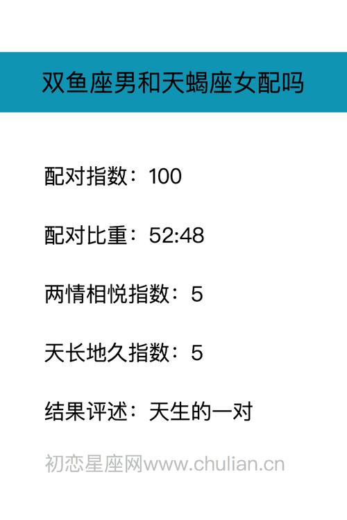 天蝎男如遇双鱼女主动暗示爱意保持沉默不理是代表拒绝吗