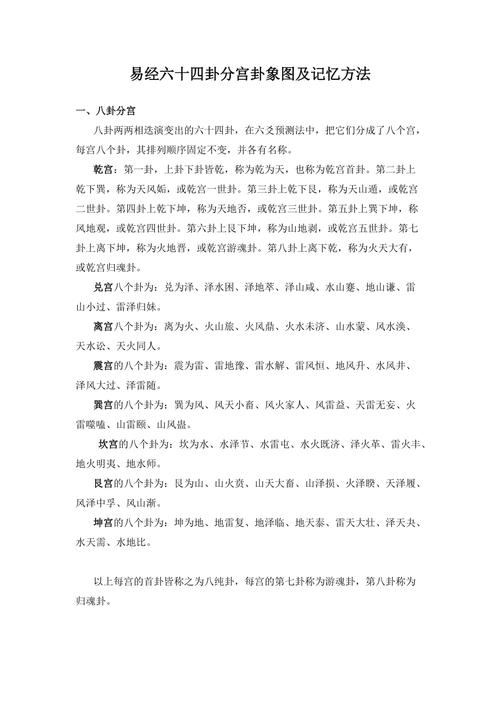 记忆易经六十四卦的好方法
