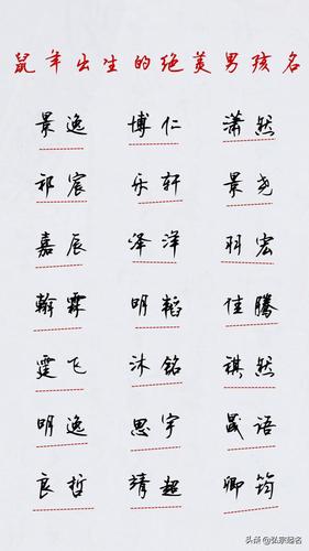 鼠年男孩名字首选推荐