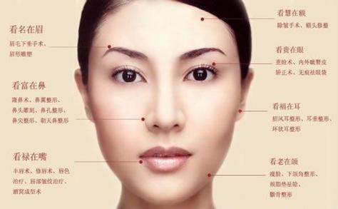 女人下巴尖的面相解析,晚年命运凄苦吗?