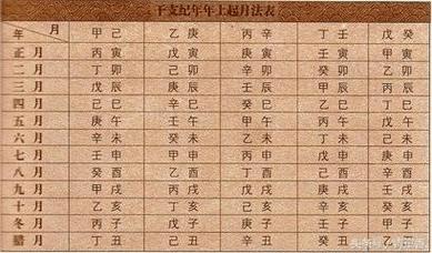 属牛最命苦的时辰