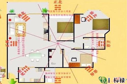 怎样看屋基风水好坏