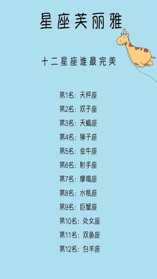 12星座什么星座最好看