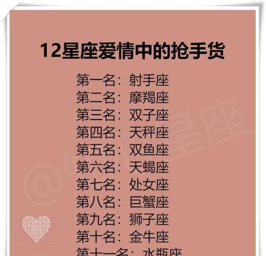 这些星座无论男女都是婚恋界的抢手货