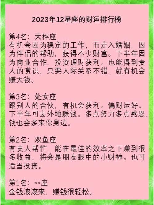 7月财运红 经常穿 在财运上签名3星座