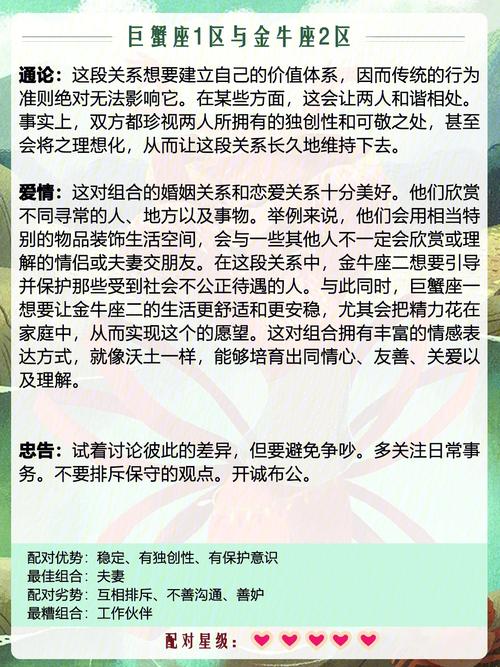 巨蟹座上升星座金牛座