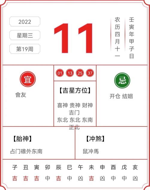5月生肖猴吉凶之日一览