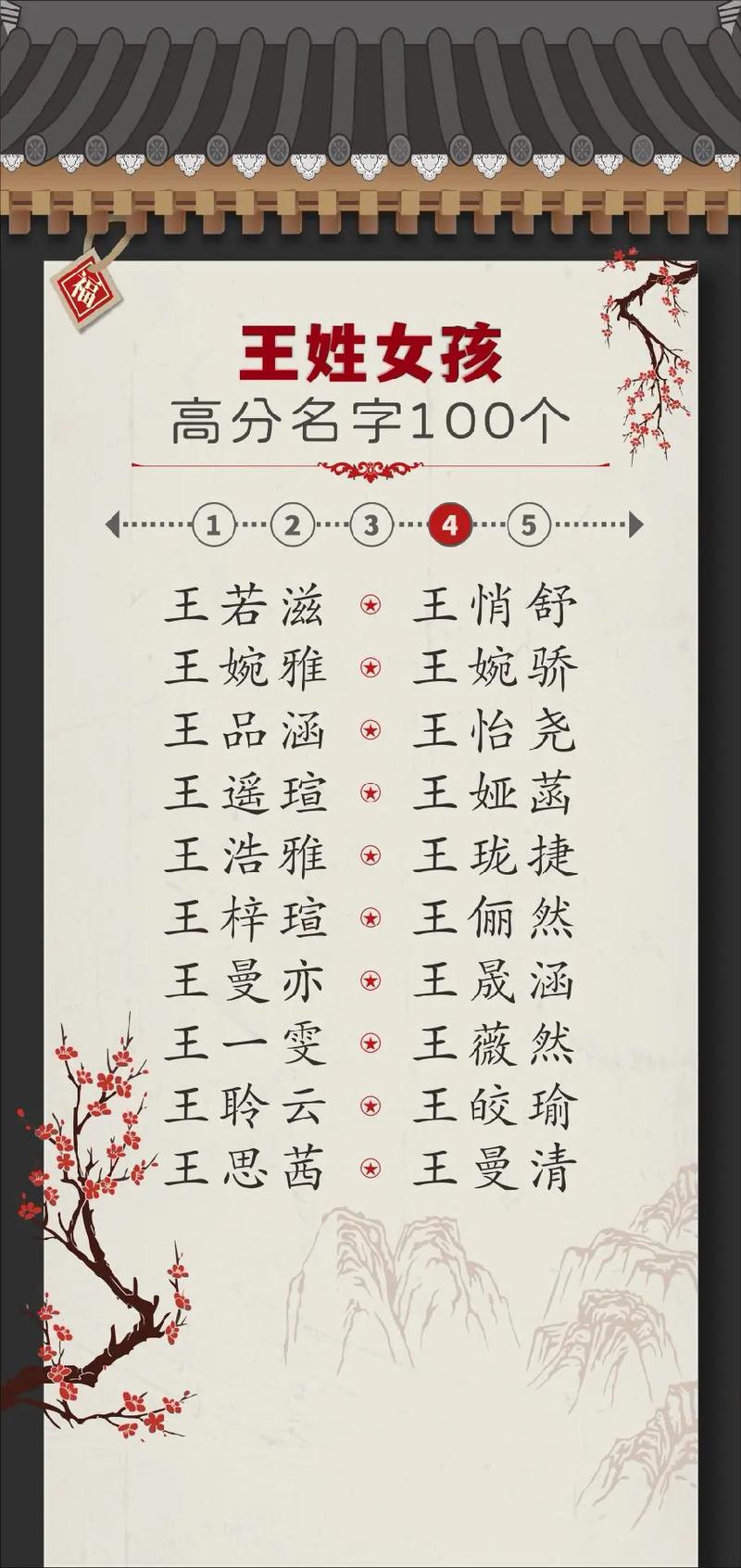 王姓女孩名字两个字简单的取名宜用字有哪些