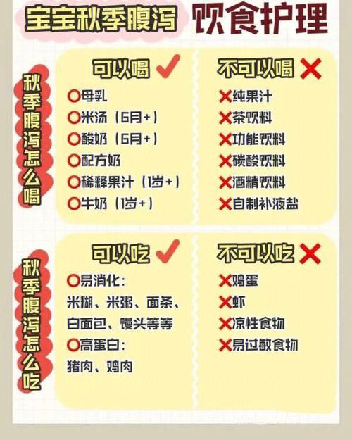 梦见上课拉屎,饮食需多加注意