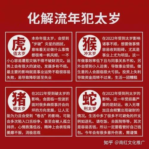 36岁本命年属虎要注意什么