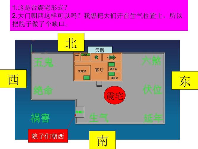 从前是学校 现在造房子风水