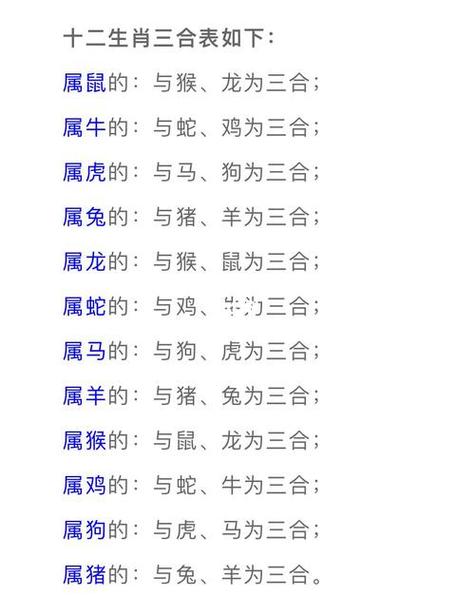 命理与命运:十二生肖的小常识