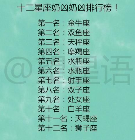 十二星座奶凶奶凶排行榜