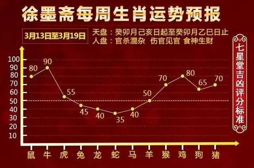 属牛人2021年4月份运势解析,事业稳定财运上升