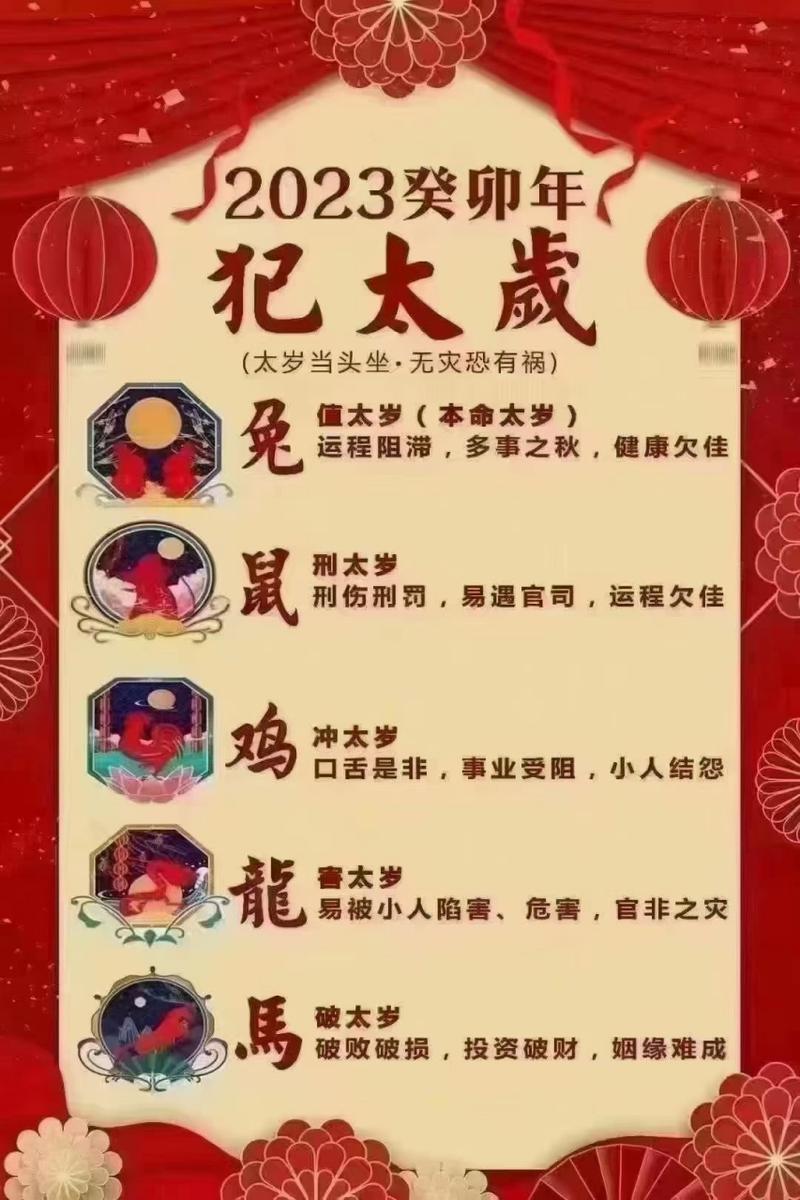 2023年犯太岁凶星一览表