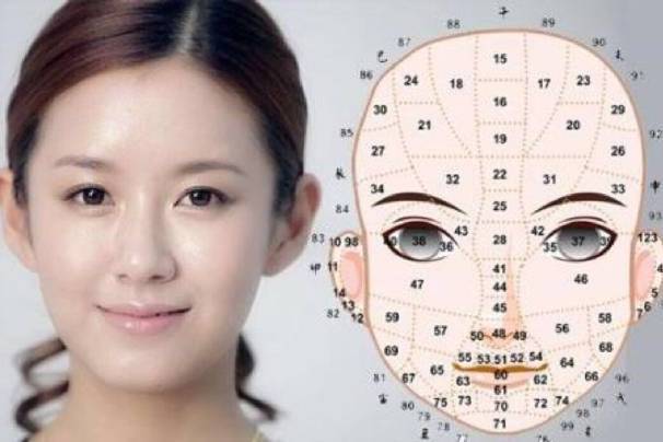 天性纯真善良的女生有什么面相特征