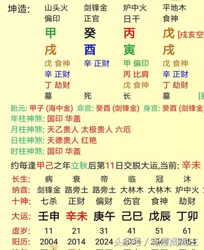 八字排盘算命因财惹祸的八字特征