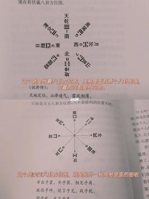 周易杂谈:从历史角度辩证周易