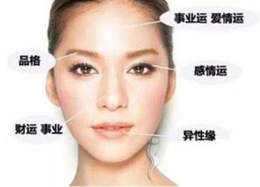 什么面相的人天生没有福气