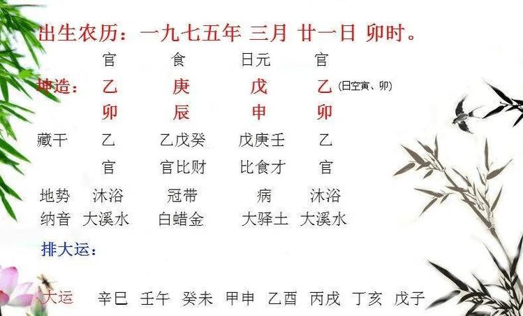 水命几月诞生最有福