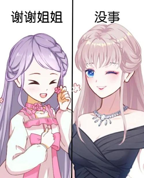 测一测你是有公主命还是公主病?