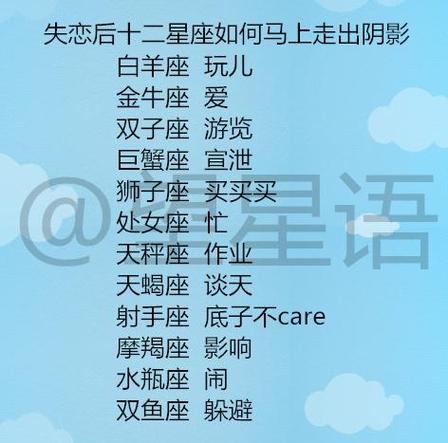 失恋后的12星座女该怎样走出阴影