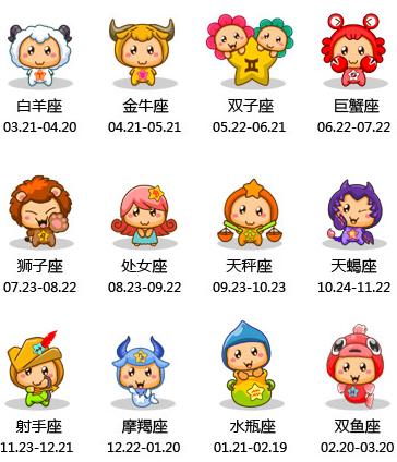 十四星座存在吗