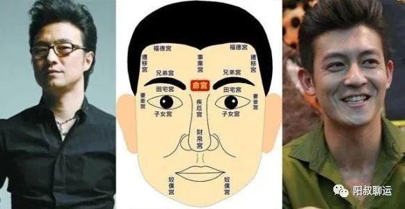 姻缘不好的眼睛特征