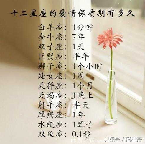 热衷于约会的星座男有哪些