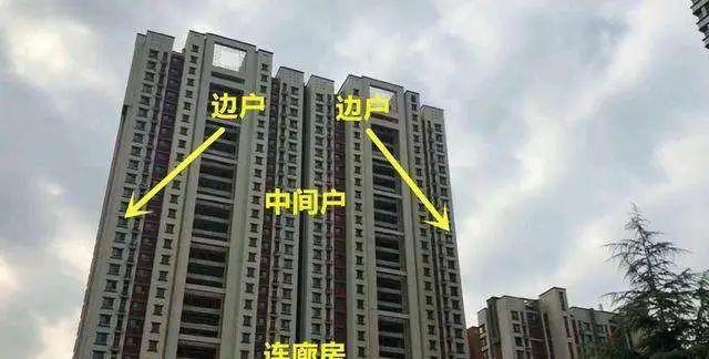 买房选东户还是西户
