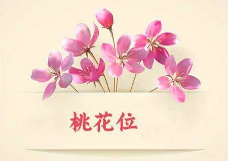 属虎的桃花位在哪里