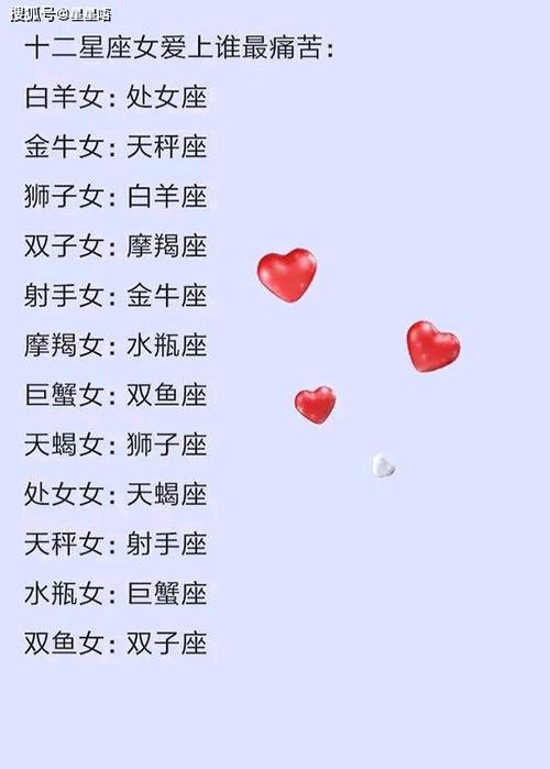 12星座谁最易成为话题人物
