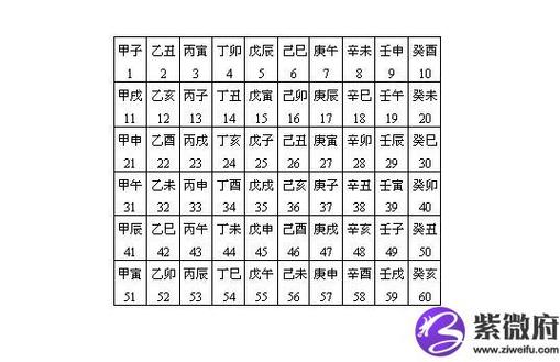 乙酉日出生的人性格与命运解析