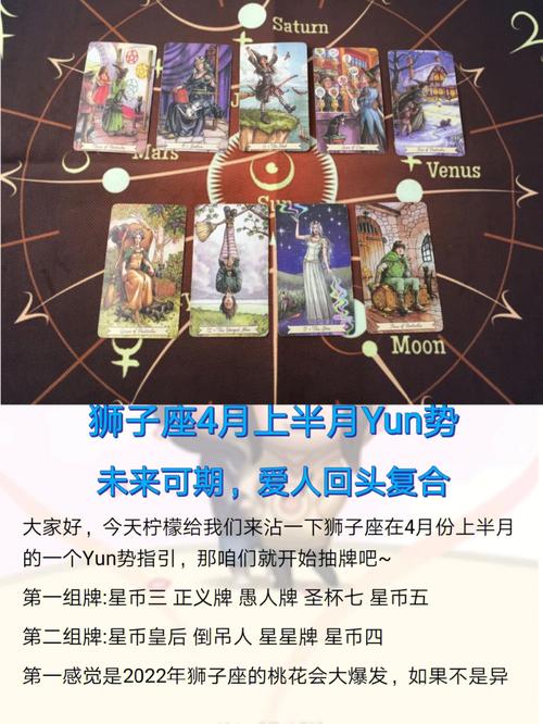 狮子座的由来,狮子座的来历