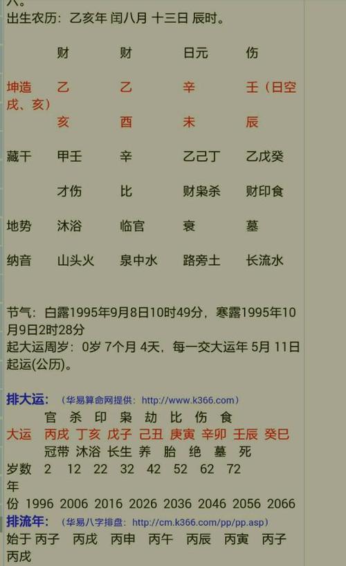 八字日柱看婚姻解析