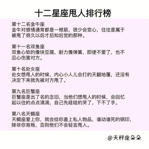 十二星座遭人陷害会怎么处理